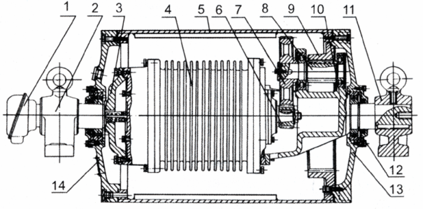 電動(dòng)滾筒構(gòu)造 電動(dòng)滾筒構(gòu)造