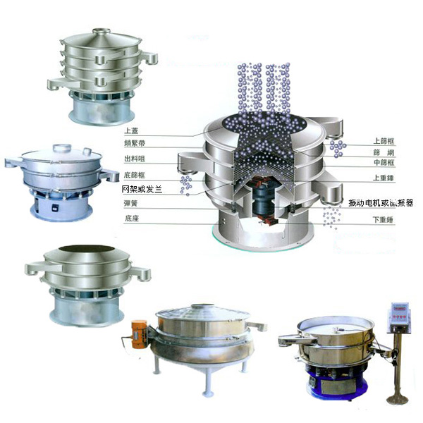 旋振篩結構細節圖 旋振篩結構細節圖