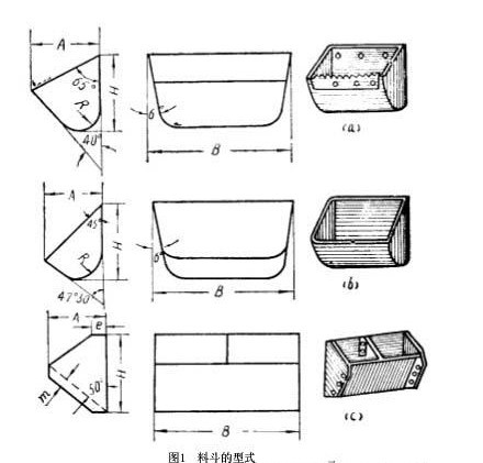 斗式提升機料斗三視圖 斗式提升機料斗三視圖